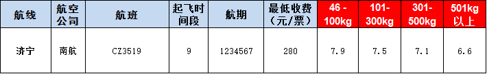 濟(jì)寧空運報價表-濟(jì)寧飛機(jī)空運價格-9月12號