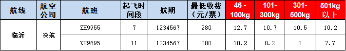 臨沂空運報價表-臨沂飛機(jī)空運價格-9月16號