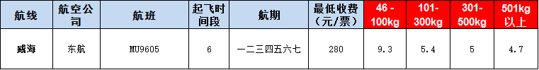 10月25號廣州到威?？者\價格