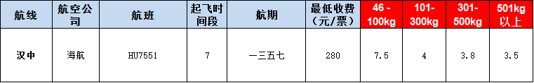 10月28號廣州到漢中空運(yùn)價(jià)格